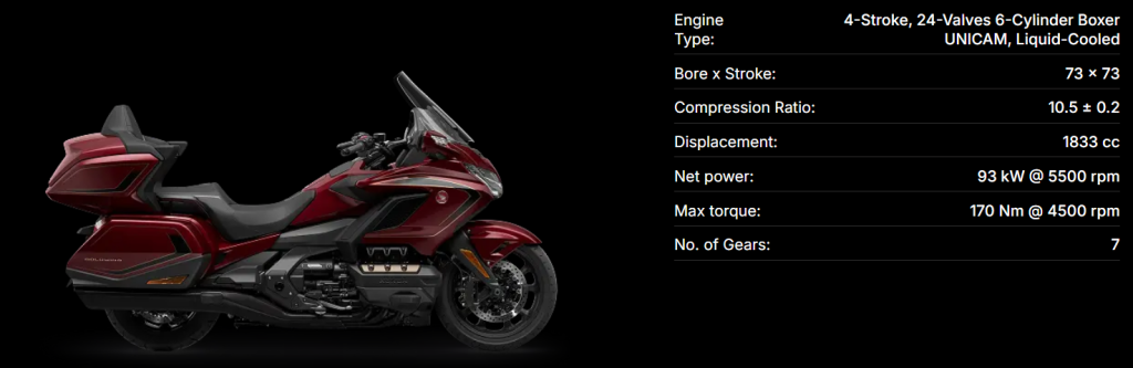 Honda Gold Wing 2025 with 1833 CC Engine & Smart Tech Features: Special Deal at ₹75,999 2 The 1833cc Flat Six Engine