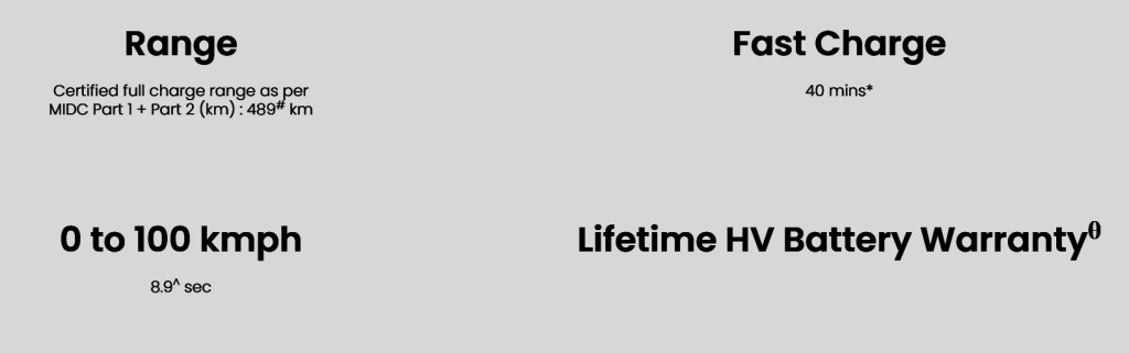 Tata Nano 2025 Engine