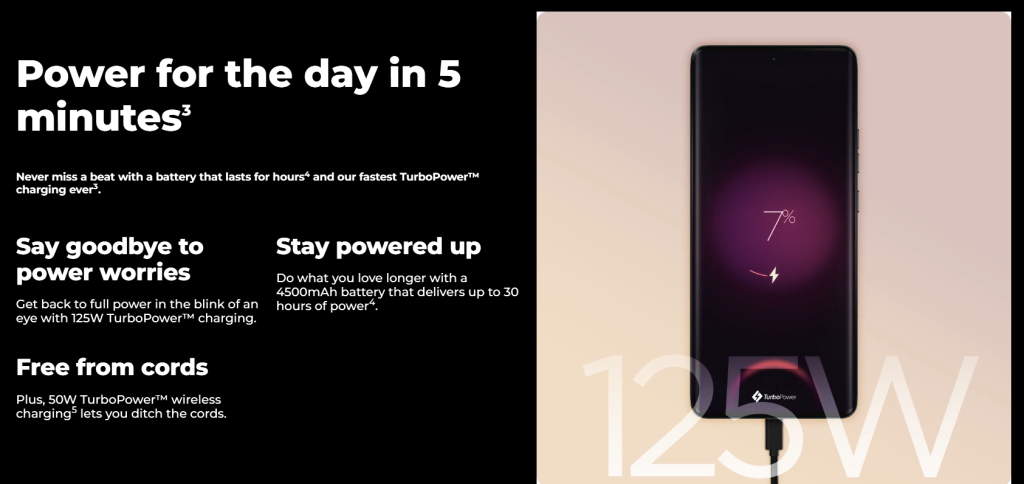 Battery And Charging