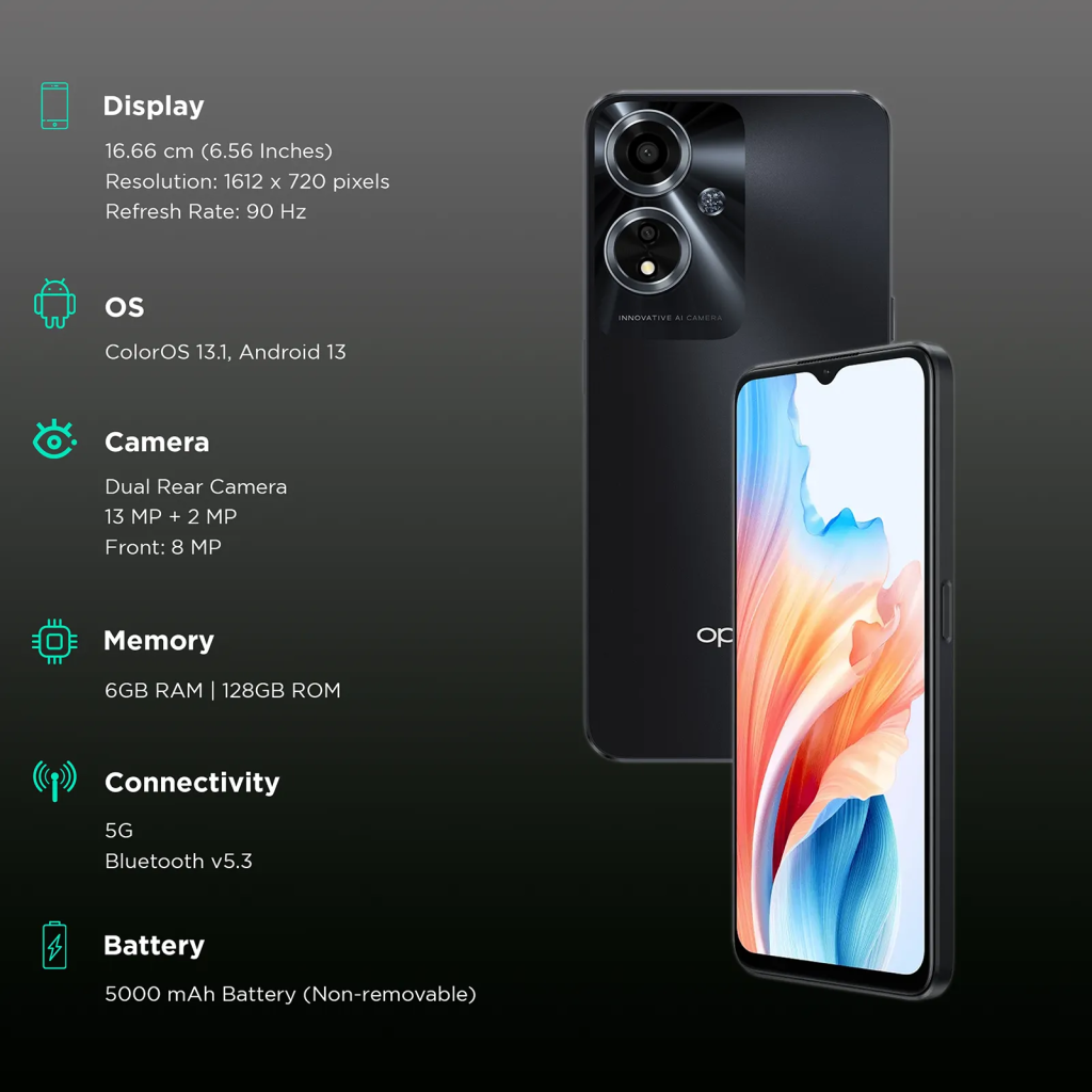 OPPO A59 Pro 5G Features