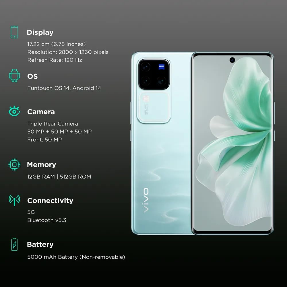 Vivo V30 Pro 5G Features