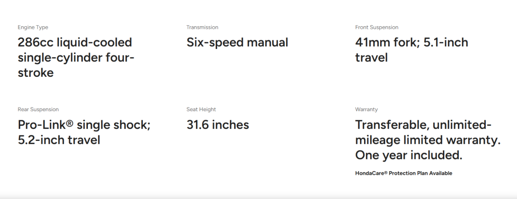 2025 Honda CB300R Features