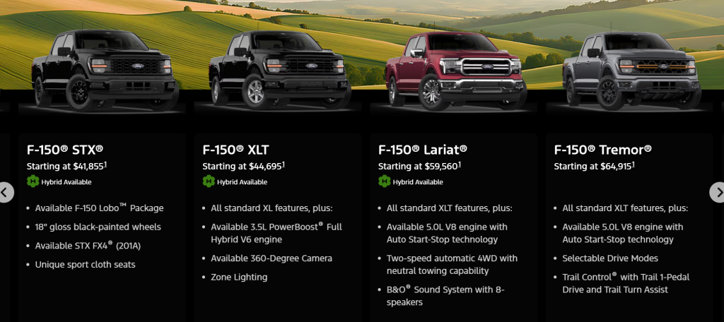 2026 Ford F-150 First Look – Redesigned Beast with More Power & Tech, Plus Attractive Intro Offers! 2 2026 Ford F-150 Pricing