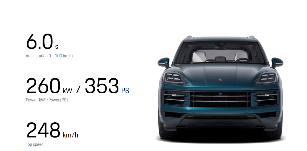 Porsche Cayenne 2026 with Twin-Turbo V8, 468HP Performance & Premium Design – Bumper Deal for Limited Buyers! 2 Performance That Defines Excellence