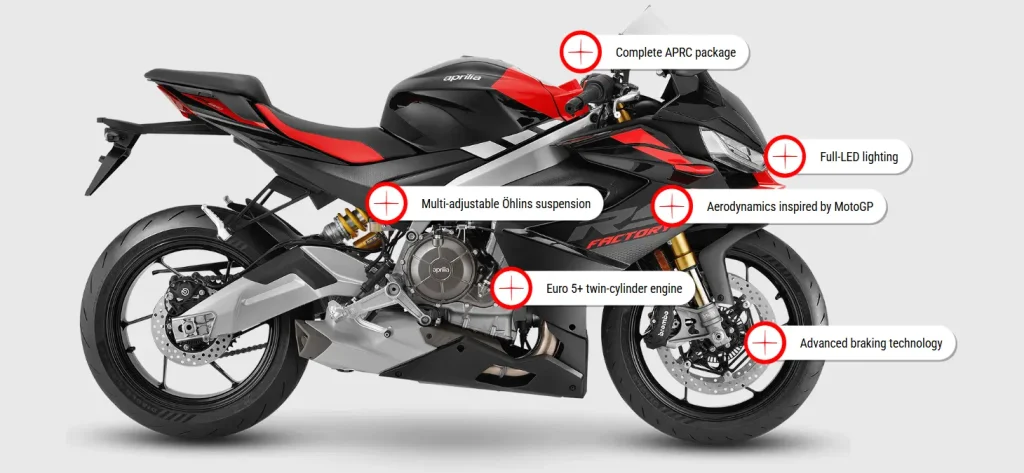 Aprilia RS 660 Engine and Performance