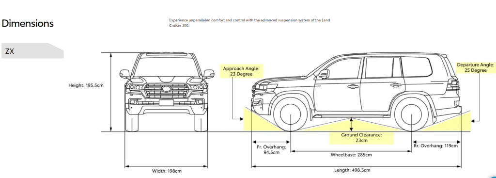 Toyota Land Cruiser 4.2TD 2026 with 4200cc Turbo Diesel & Legendary 4×4 Strength – Big Savings on Early Bookings! 2 Dimension