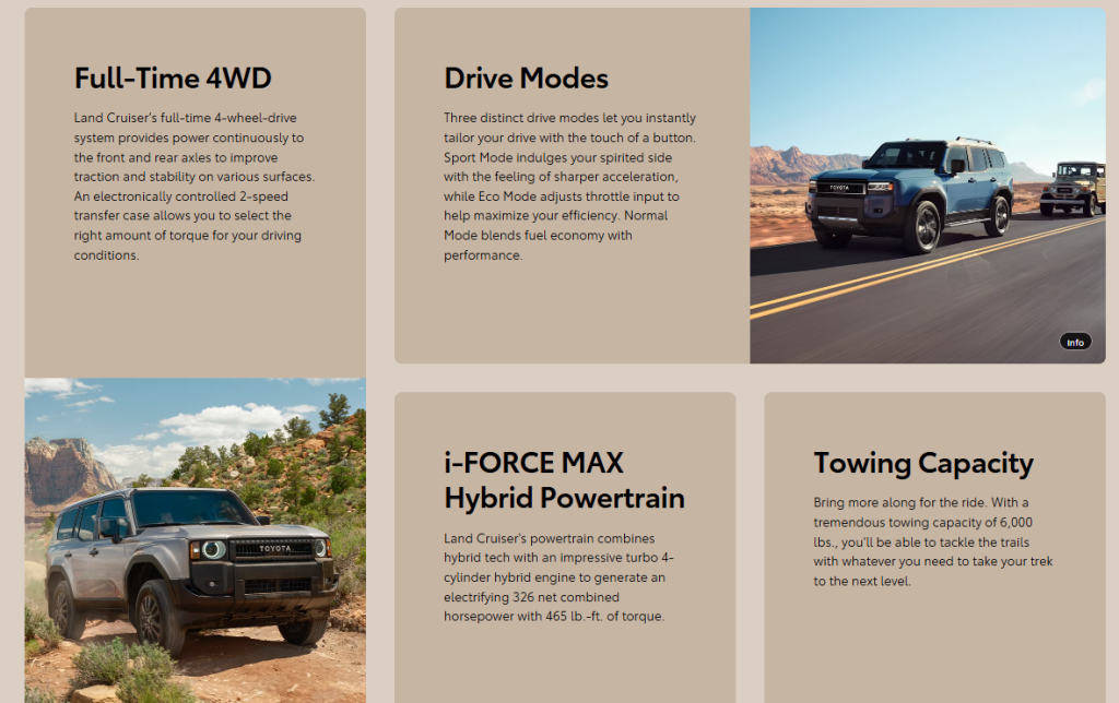 Toyota Mini Land Cruiser 2026 – 4×4 Turbo SUV at ₹3.5 Lakh with a Bumper Introductory Deal! 2 Features and Specifications of Toyota Mini Land Cruiser 2026