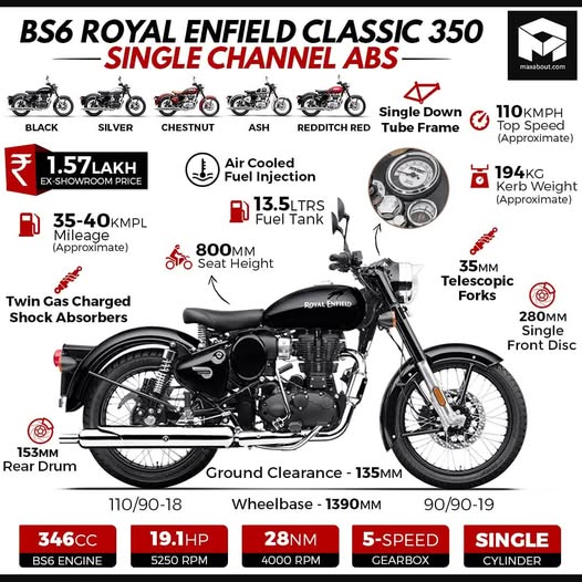 Features of royal enfield classic 350