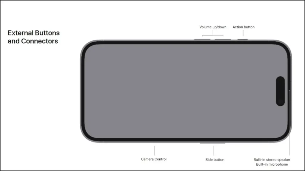 iPhone 16 2026 Launch Details Revealed with New Design, AI Features & Camera Upgrades – Special Launch Offer Expected in India 2 New Design and Aesthetic Refinements