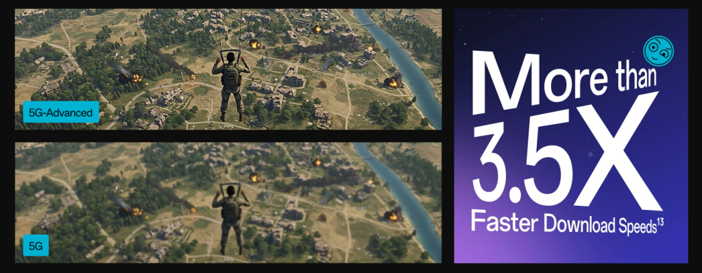 Advanced 5G Connectivity in OnePlus Nord CE 5 5G