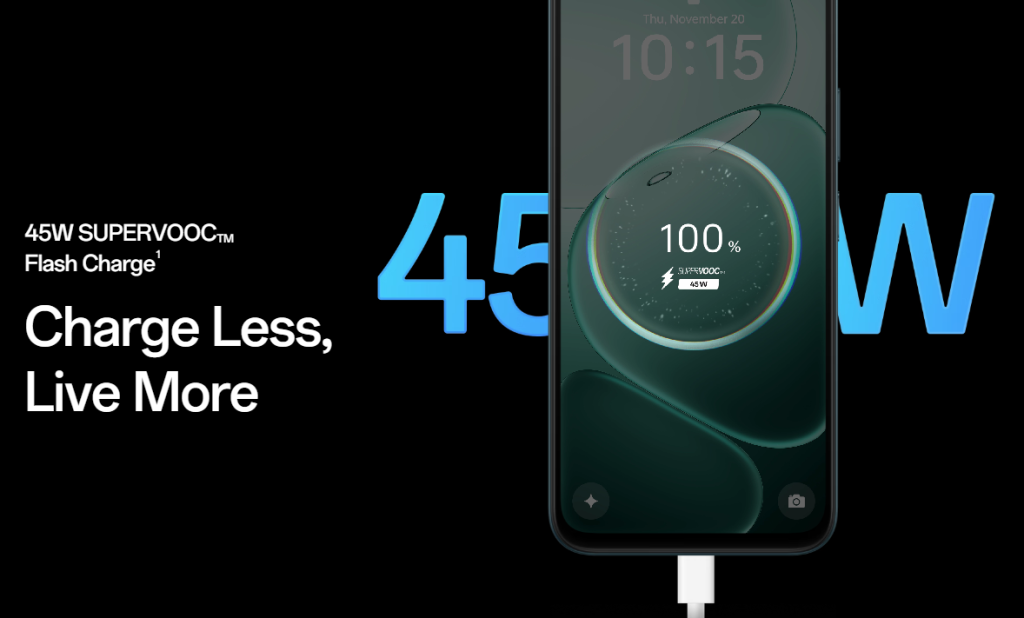 45W Fast Charging in Oppo A6 Pro 5G 2026