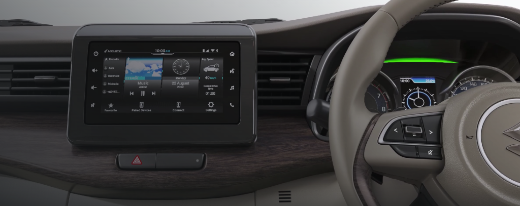 Maruti Ertiga 2026 Smart Interior and Infotainment Features