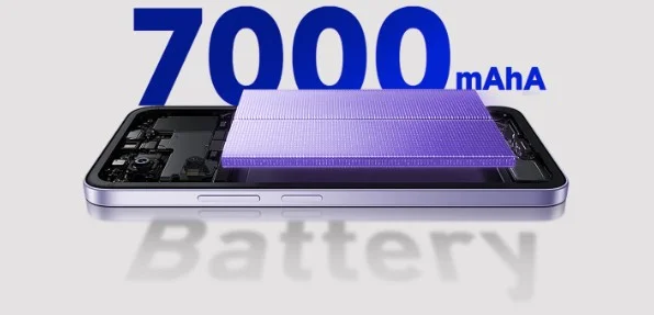 Realme C20 5G Launched with 200MP Camera, 7000mAh Battery & AMOLED Display at ₹8,499 – Bumper Deal in Budget Segment 2 7000mAh Battery