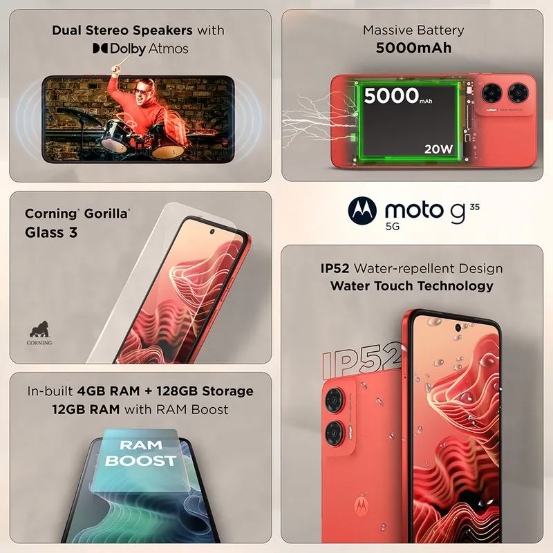 Motorola Moto G35 Launched with Premium Design & Smooth Performance – Affordable Smartphone Offer 2 Premium Design & Smooth Performance