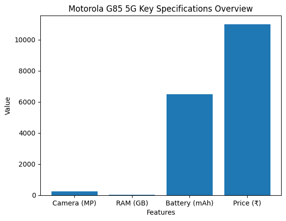 Motorola G85 5G: 250MP Camera, 12GB RAM, 6500mAh Battery & ₹10,999 – Here’s Why It’s a Steal! 2 Motorola G85 5G Details