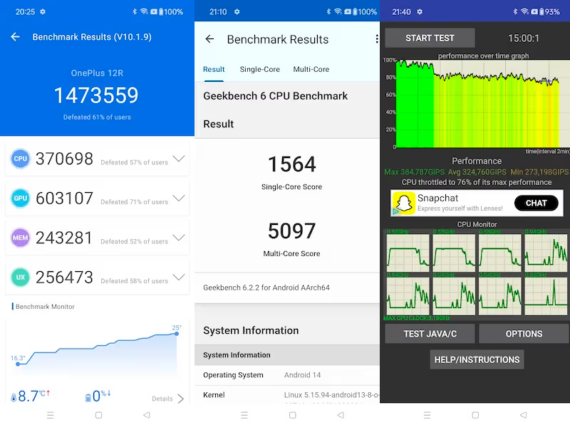 OnePlus 12R Mega Sale Live – 5500mAh Battery & Flagship Power at Just ₹9,999 2 OnePlus 12R Overview Table
