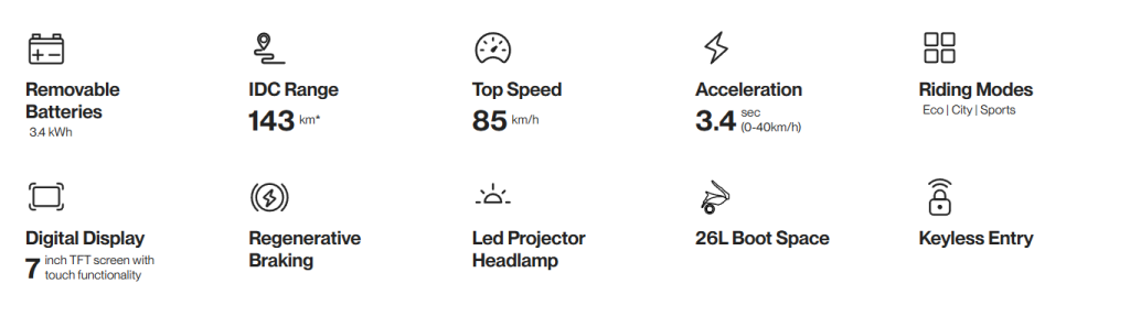 Hero Vida V1 Electric Key Features