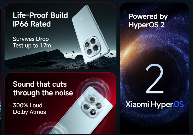 Iconic Features of Redmi Note 15 Pro 5G