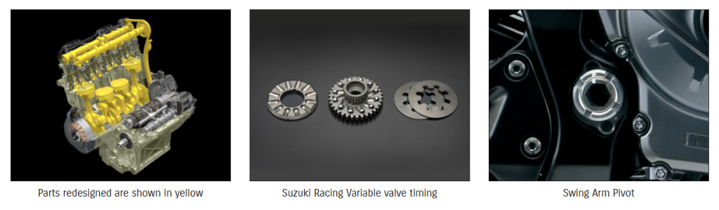 Suzuki GSX-R1000 2026 Updated Features