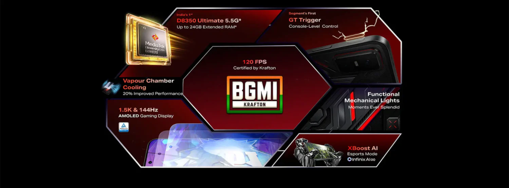 Infinix Slim 5G Marvel Features