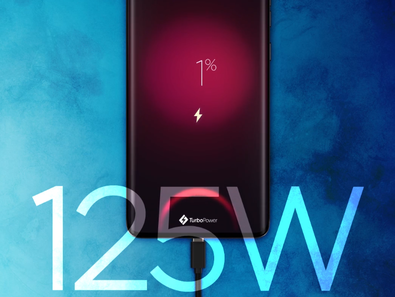 Fast-charging in Motorola Edge 50 Fusion 5G