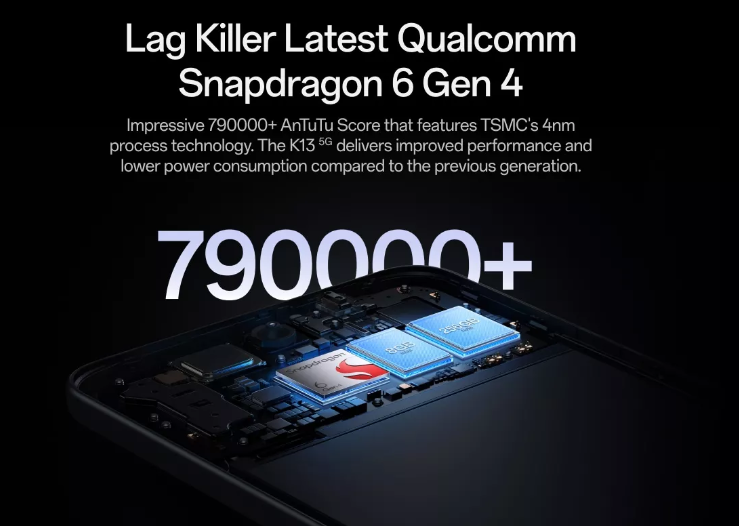 Performance Built for Gaming